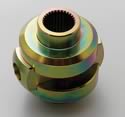 Richmond Mini Spools