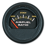 Nordskog Street Series Analog Series Gauges